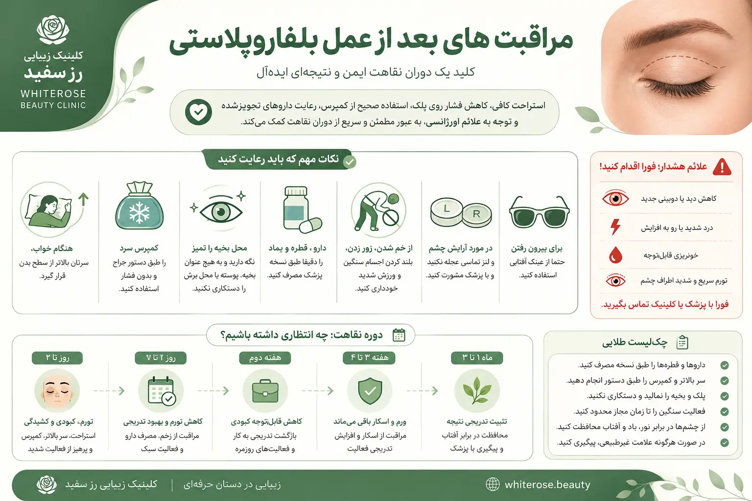 مراقبت های بعد از عمل بلفاروپلاستی