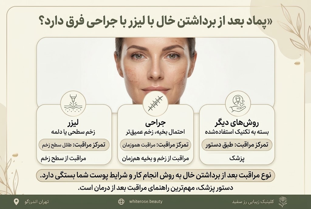 بهترین پماد بعد از برداشتن خال