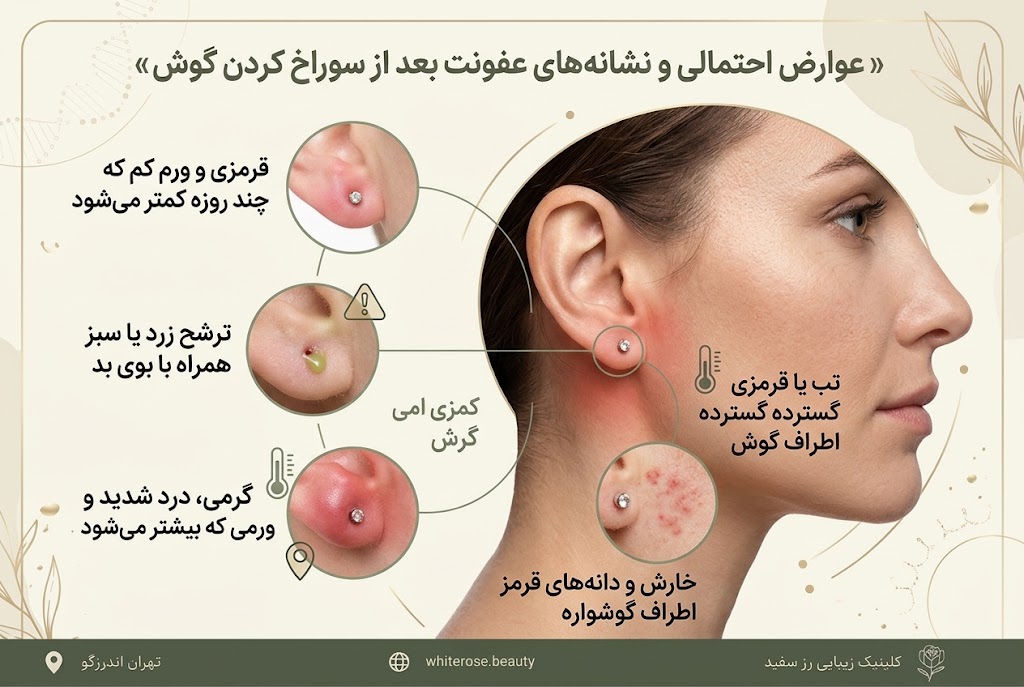 بهترین دستگاه گوش سوراخ کن