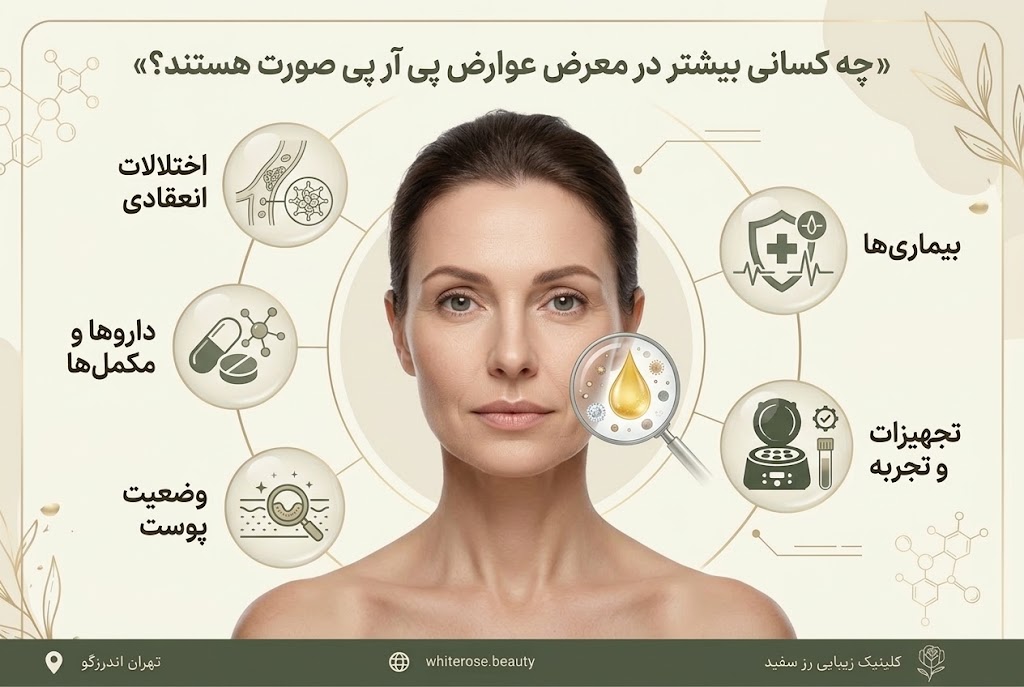 عوارض پی آر پی صورت