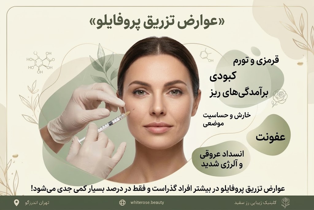عوارض تزریق پروفایلو
