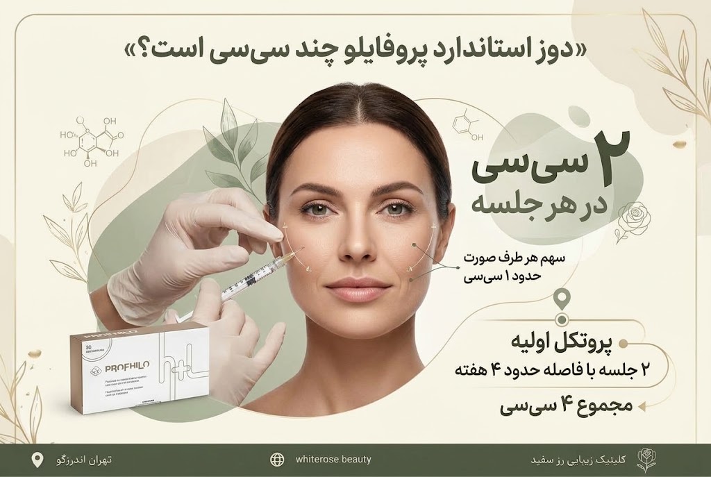 عوارض تزریق پروفایلو