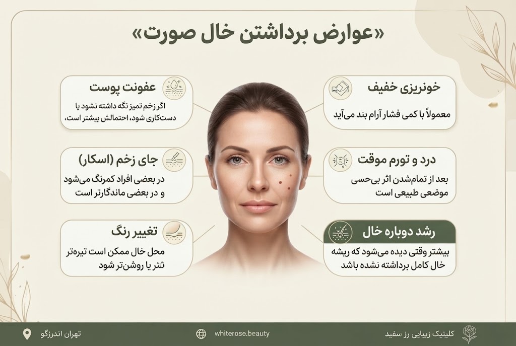 عوارض برداشتن خال صورت