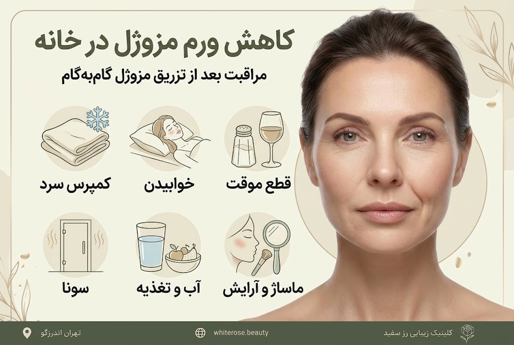 ورم بعد از تزریق مزوژل